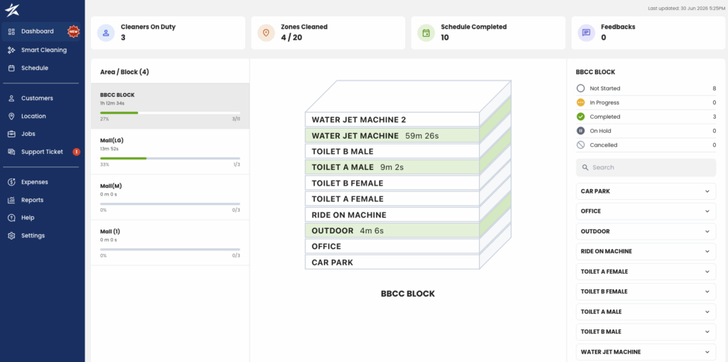 iTask live dashboard showing real-time worker locations across multiple cleaning sites
